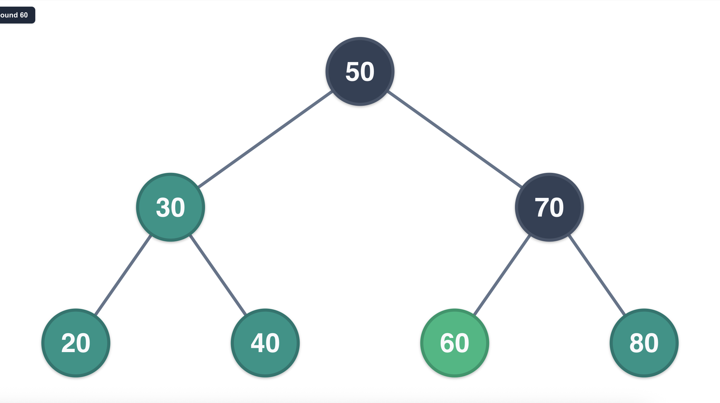 Binary Search Tree