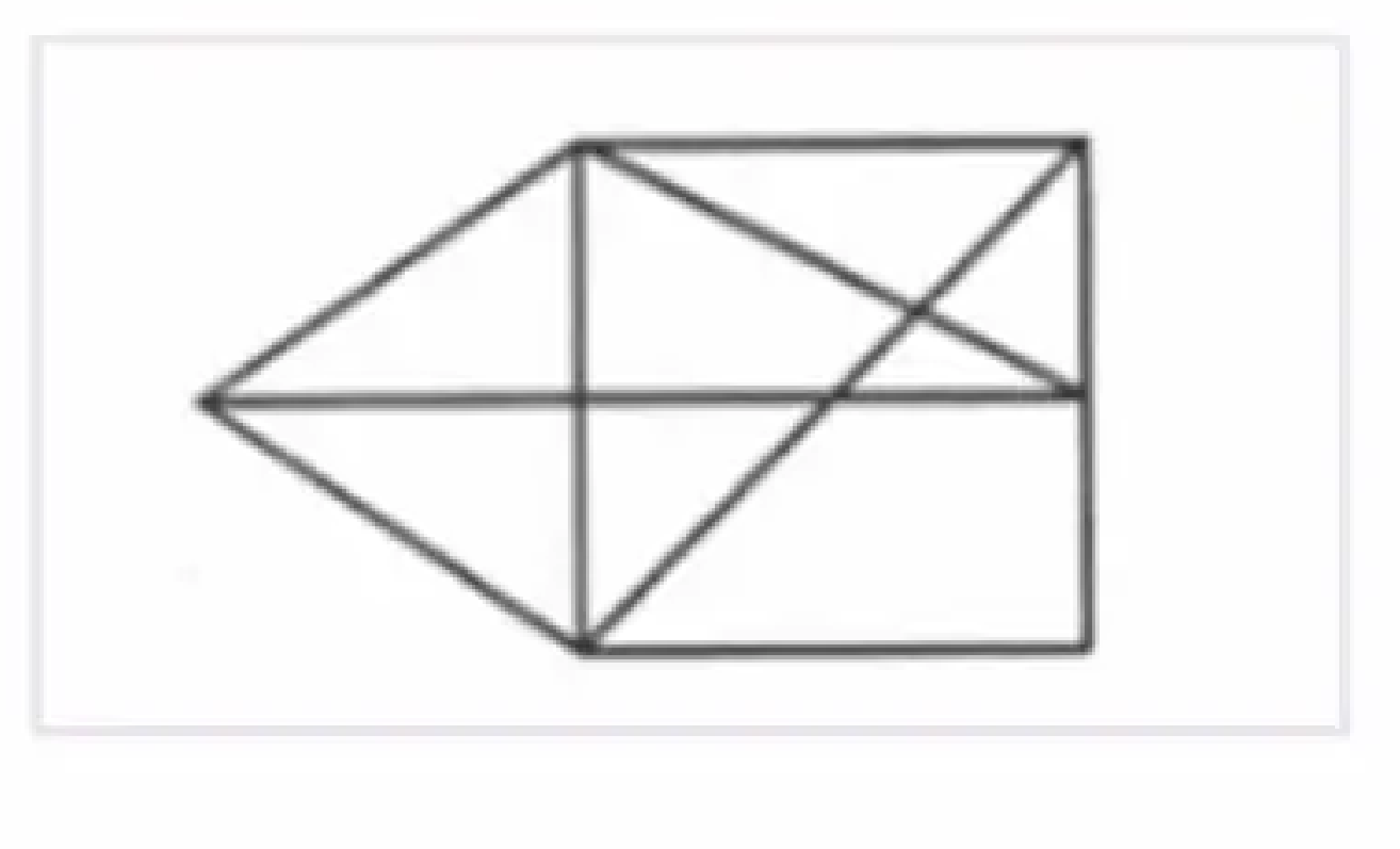 Count the triangles in the figure